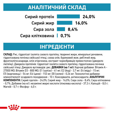 Сухой корм для взрослых собак мелких пород, при пищевой аллергии Royal Canin Hypoallergenic 1 кг (домашняя птица) Сухой корм для взрослых собак мелких пород, при пищевой аллергии Royal Canin Hypoallergenic 1 кг (домашняя птица)