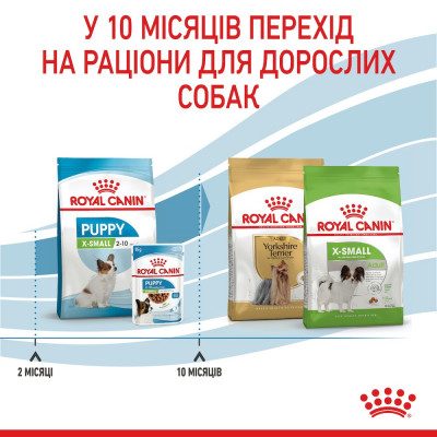 Сухий корм для цуценят дрібних порід Royal Canin X-Small Puppy 1,2 кг + 300 г у подарунок (домашня птиця) Сухий корм для цуценят дрібних порід Royal Canin X-Small Puppy 1,2 кг + 300 г у подарунок (домашня птиця)