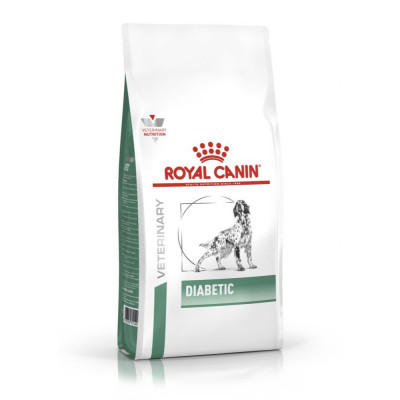 Сухий корм для дорослих собак Royal Canin Diabetic Dog 1,5 кг (домашній птах)