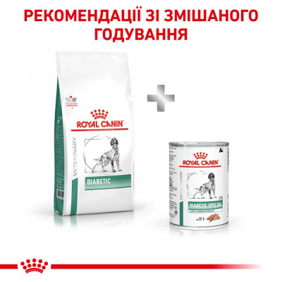 Сухий корм для дорослих собак Royal Canin Diabetic Dog 1,5 кг (домашній птах) Сухий корм для дорослих собак Royal Canin Diabetic Dog 1,5 кг (домашній птах)