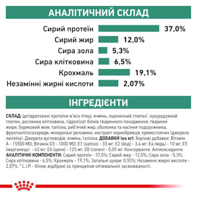 Сухий корм для дорослих собак Royal Canin Diabetic Dog 1,5 кг (домашній птах) Сухий корм для дорослих собак Royal Canin Diabetic Dog 1,5 кг (домашній птах)