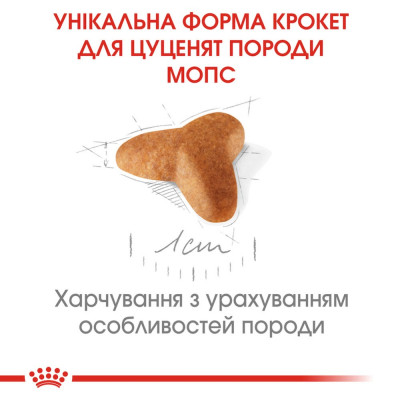 Сухой корм для щенков породы Мопс Royal Canin Pug Puppy 1,5 кг (домашняя птица)