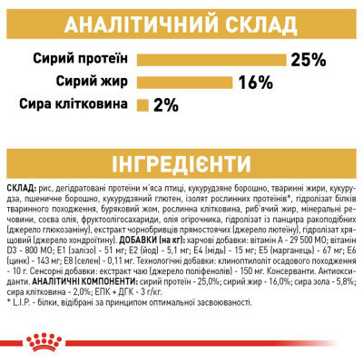 Сухий корм для дорослих собак породи мопс Royal Canin Pug Adult 3 кг (домашня птиця) Сухий корм для дорослих собак породи мопс Royal Canin Pug Adult 3 кг (домашня птиця)
