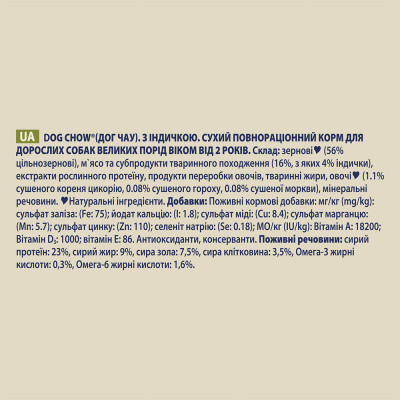 Сухий корм для дорослих собак великих порід Dog Chow Adult Large Breed Turkey 14 кг (індичка)