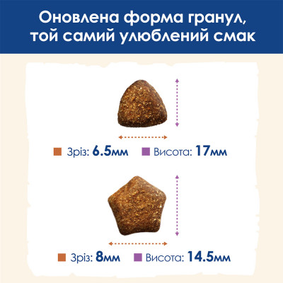 Сухий корм для дорослих собак великих порід Dog Chow Adult Large Breed Turkey 14 кг (індичка)