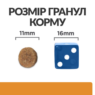 Сухой корм для собак Hill's Prescription Diet k/d 1,5 кг - курица Сухой корм для собак Hill's Prescription Diet k/d 1,5 кг - курица