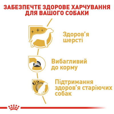 Сухий корм для дорослих собак породи йоркширський тер'єр Royal Canin Yorkshire Terrier Adult 1,5 кг (домашня птиця)