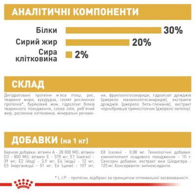 Сухий корм для цуценят породи Чихуахуа Royal Canin Puppy Chihuahua 500 г (домашня птиця) Сухий корм для цуценят породи Чихуахуа Royal Canin Puppy Chihuahua 500 г (домашня птиця)