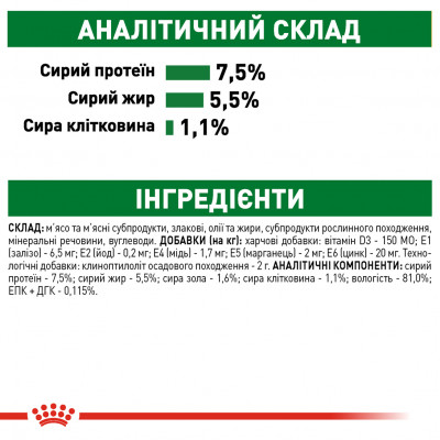 Вологий корм для дорослих собак дрібних порід Royal Canin Mini Adult pouch 85 г (домашня птиця)