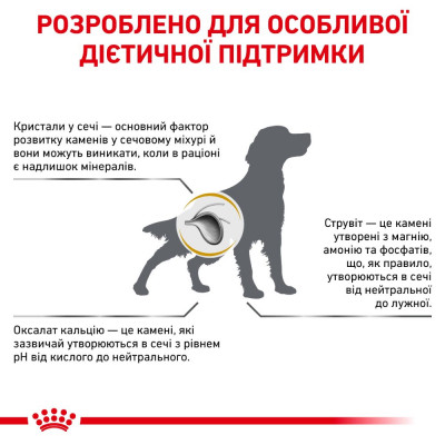 Сухий корм для собак, при захворюваннях сечовивідних шляхів Royal Canin Urinary S/O, 2 кг (домашня птиця) Сухий корм для собак, при захворюваннях сечовивідних шляхів Royal Canin Urinary S/O, 2 кг (домашня птиця)