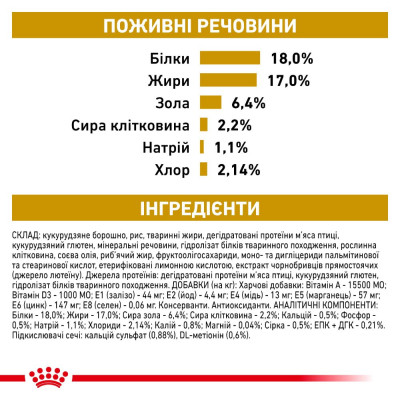 Сухий корм для собак, при захворюваннях сечовивідних шляхів Royal Canin Urinary S/O, 2 кг (домашня птиця) Сухий корм для собак, при захворюваннях сечовивідних шляхів Royal Canin Urinary S/O, 2 кг (домашня птиця)