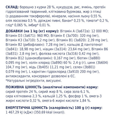 Сухий корм для собак усіх порід Club 4 Paws Premium контроль ваги 14 кг (курка)