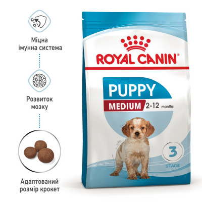 Сухий корм для цуценят середніх порід Royal Canin Medium Puppy 15 кг (домашня птиця) Сухий корм для цуценят середніх порід Royal Canin Medium Puppy 15 кг (домашня птиця)