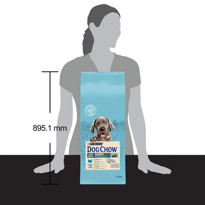 Сухий корм для цуценят та молодих собак великих порід Dog Chow Puppy Large Breed Turkey 14 кг (індичка) Сухий корм для цуценят та молодих собак великих порід Dog Chow Puppy Large Breed Turkey 14 кг (індичка)
