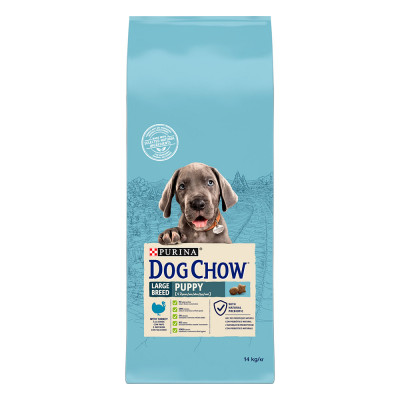 Сухий корм для цуценят та молодих собак великих порід Dog Chow Puppy Large Breed Turkey 14 кг (індичка)