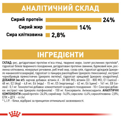 Корм сухий для дорослих собак малих порід Royal Canin Bulldog Adult 12 кг (домашня птиця)