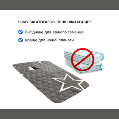 Багаторазова пелюшка для собак Aqua Stop 60 х 90 см (кольори в асортименті)