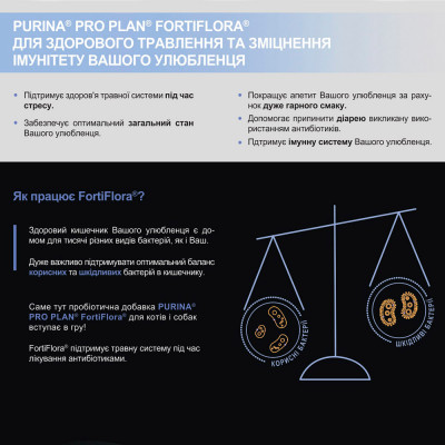 Пробіотик для собак ProPlan FORTIFLORA підтримка мікрофлори шлунково-кишкового тракту, 7 шт х 1г Пробіотик для собак ProPlan FORTIFLORA підтримка мікрофлори шлунково-кишкового тракту, 7 шт х 1г