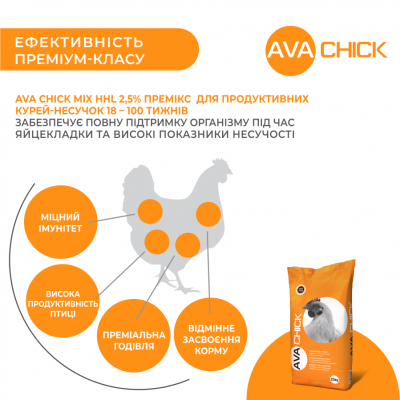 AVA Chick MIX HHL 2,5% Премікс для продуктивних курей несучок AVA Chick MIX HHL 2,5% Премікс для продуктивних курей несучок