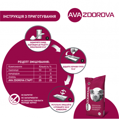 Добавка для свиней БМВД 12-30 кг AVA ZDOROVA Старт 25%. Упаковка 25 кг. БМВД від виробника AVA GROUP Добавка для свиней БМВД 12-30 кг AVA ZDOROVA Старт 25%. Упаковка 25 кг. БМВД від виробника AVA GROUP