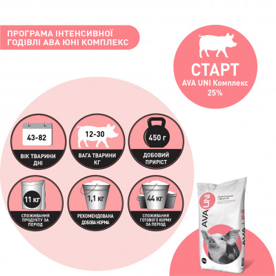 БМВД для свиней універсальний 12-110 кг AVA UNI Комплекс Старт 25%/Гровер 15% /Фініш 10%. Упаковка 25 кг. БМВД від виробника AVA GROUP БМВД для свиней універсальний 12-110 кг AVA UNI Комплекс Старт 25%/Гровер 15% /Фініш 10%. Упаковка 25 кг. БМВД від виробника AVA GROUP