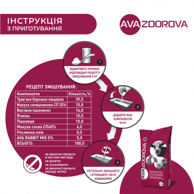Премікс для кролів з 20-го дня та кролематок AVA RABBIT MIX 5%