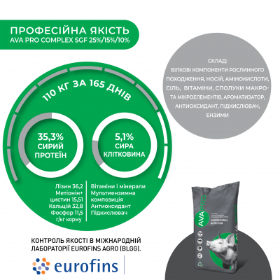 БМВД для свиней 12-110 кг AVA PRO COMPLEX SGF 25/15/10%. Упаковка 25 кг. БМВД від виробника AVA GROUP