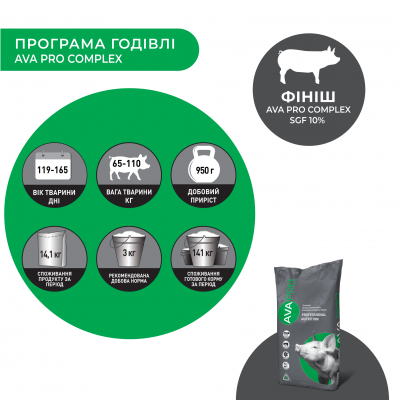 БМВД для свиней 12-110 кг AVA PRO COMPLEX SGF 25/15/10%. Упаковка 25 кг. БМВД від виробника AVA GROUP