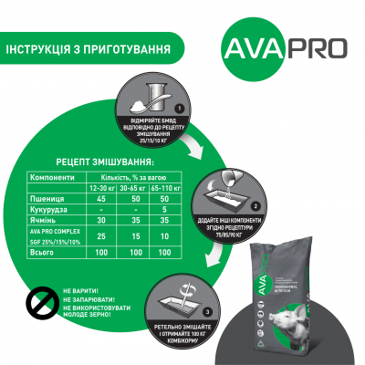БМВД для свиней 12-110 кг AVA PRO COMPLEX SGF 25/15/10%. Упаковка 25 кг. БМВД від виробника AVA GROUP