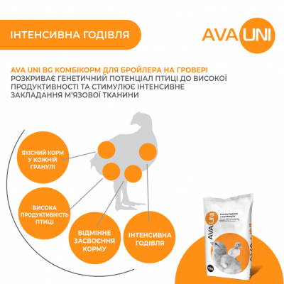 AVA UNI BG Комбікорм для бройлера на гровері