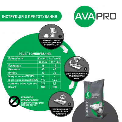 Премікс для свиней 30-110 кг AVA PRO MIX PG/PF Optima 3.5%. Упаковка 25 кг. Премікс від виробника AVA GROUP