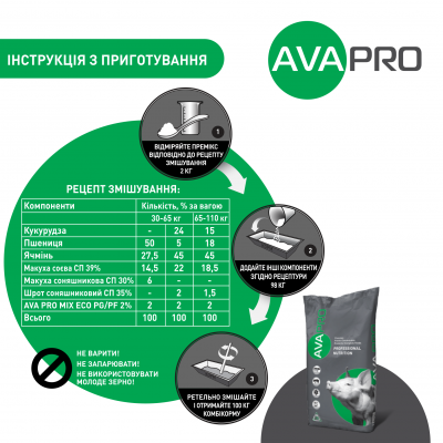 Премікс для свиней 30-110 кгAVA PRO MIX ECO PG/PF 2%. Упаковка 25 кг. Премікс від виробника AVA GROUP