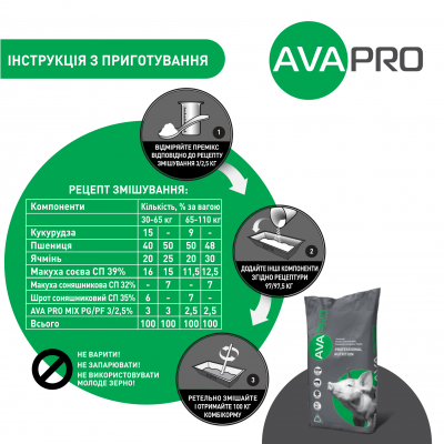 Премікс для свиней 30-110 кг AVA PRO MIX PG/PF 3/2,5%. Упаковка 25 кг. Премікс від виробника AVA GROUP