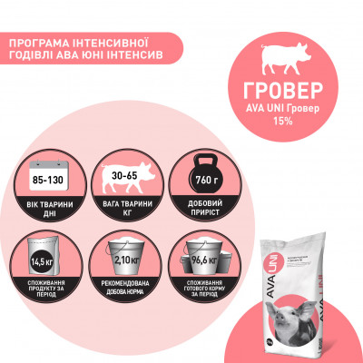 БМВД для свиней 30 – 65 кг AVA UNI Гровер 15%. Упаковка 25 кг. БМВД від виробника AVA GROUP