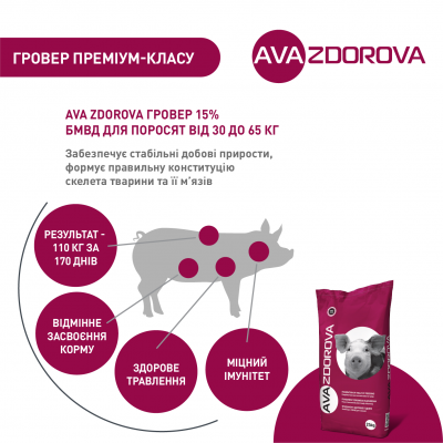 БМВД для свиней 30-65 кг AVA ZDOROVA Гровер 15%. Упаковка 25 кг. БМВД від виробника AVA GROUP БМВД для свиней 30-65 кг AVA ZDOROVA Гровер 15%. Упаковка 25 кг. БМВД від виробника AVA GROUP