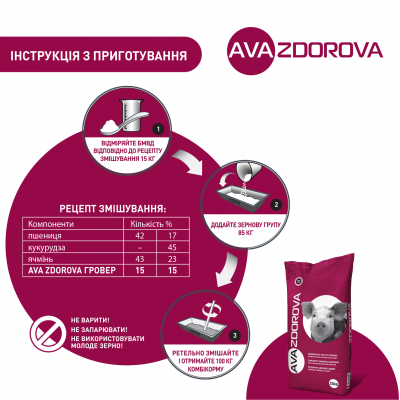 БМВД для свиней 30-65 кг AVA ZDOROVA Гровер 15%. Упаковка 25 кг. БМВД від виробника AVA GROUP БМВД для свиней 30-65 кг AVA ZDOROVA Гровер 15%. Упаковка 25 кг. БМВД від виробника AVA GROUP