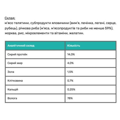 Вологий корм для котів Леопольд Готовий обід Леопольд в соусі з м'ясом птиці, креветками і овочами для котів 100 г Вологий корм для котів Леопольд Готовий обід Леопольд в соусі з м'ясом птиці, креветками і овочами для котів 100 г